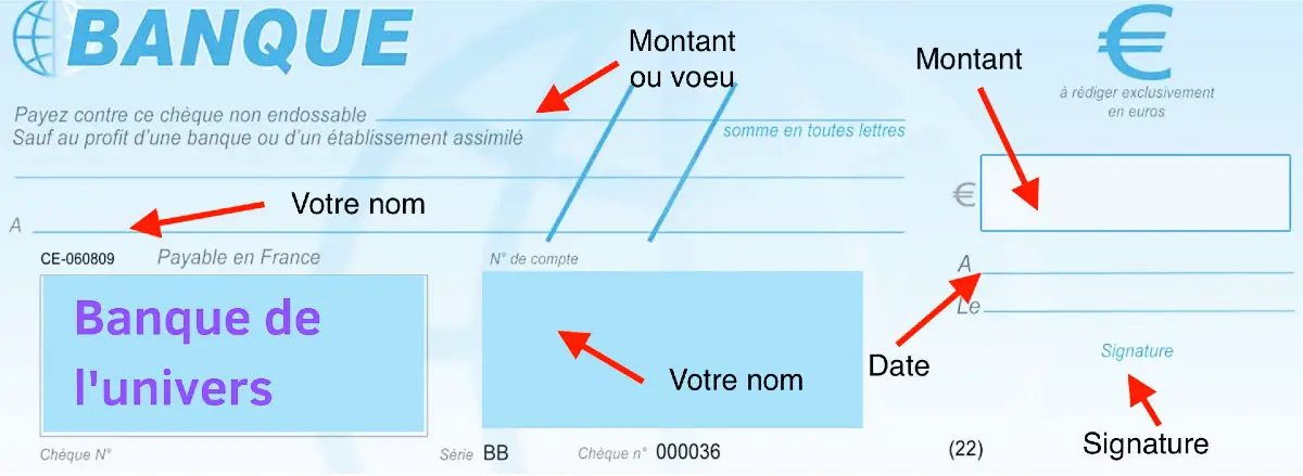 comment remplir chèque d'abondance